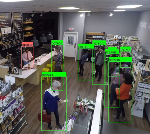 In-store camera view with AI detection boxes